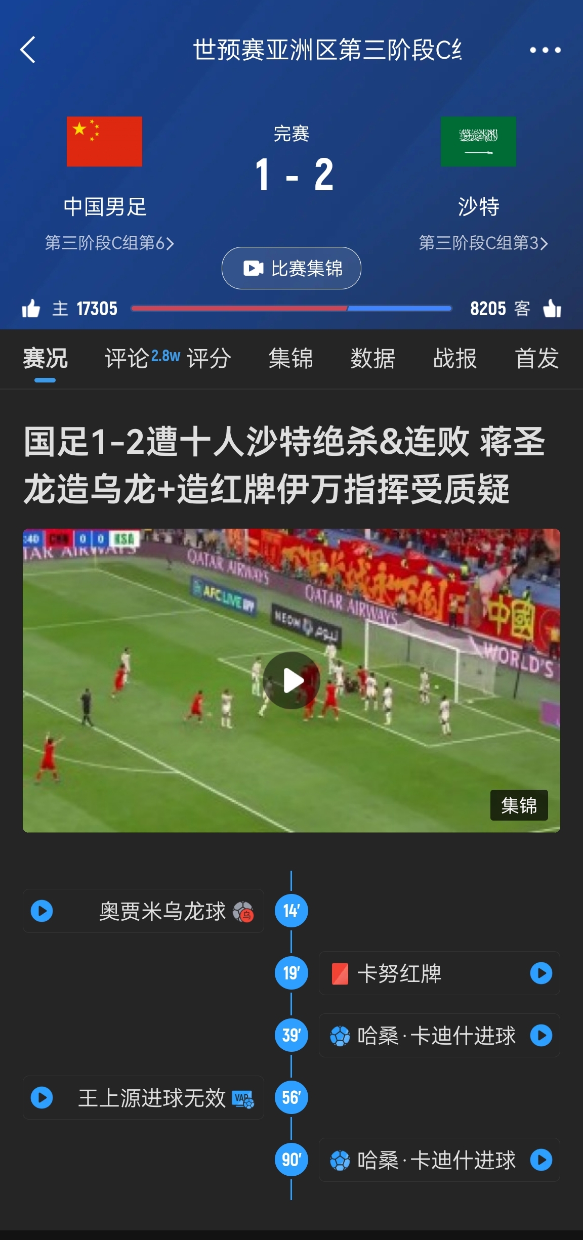 今天什么劇本？首戰(zhàn)沙特也是半場紅牌+蔣光太傷退，最后國足被翻