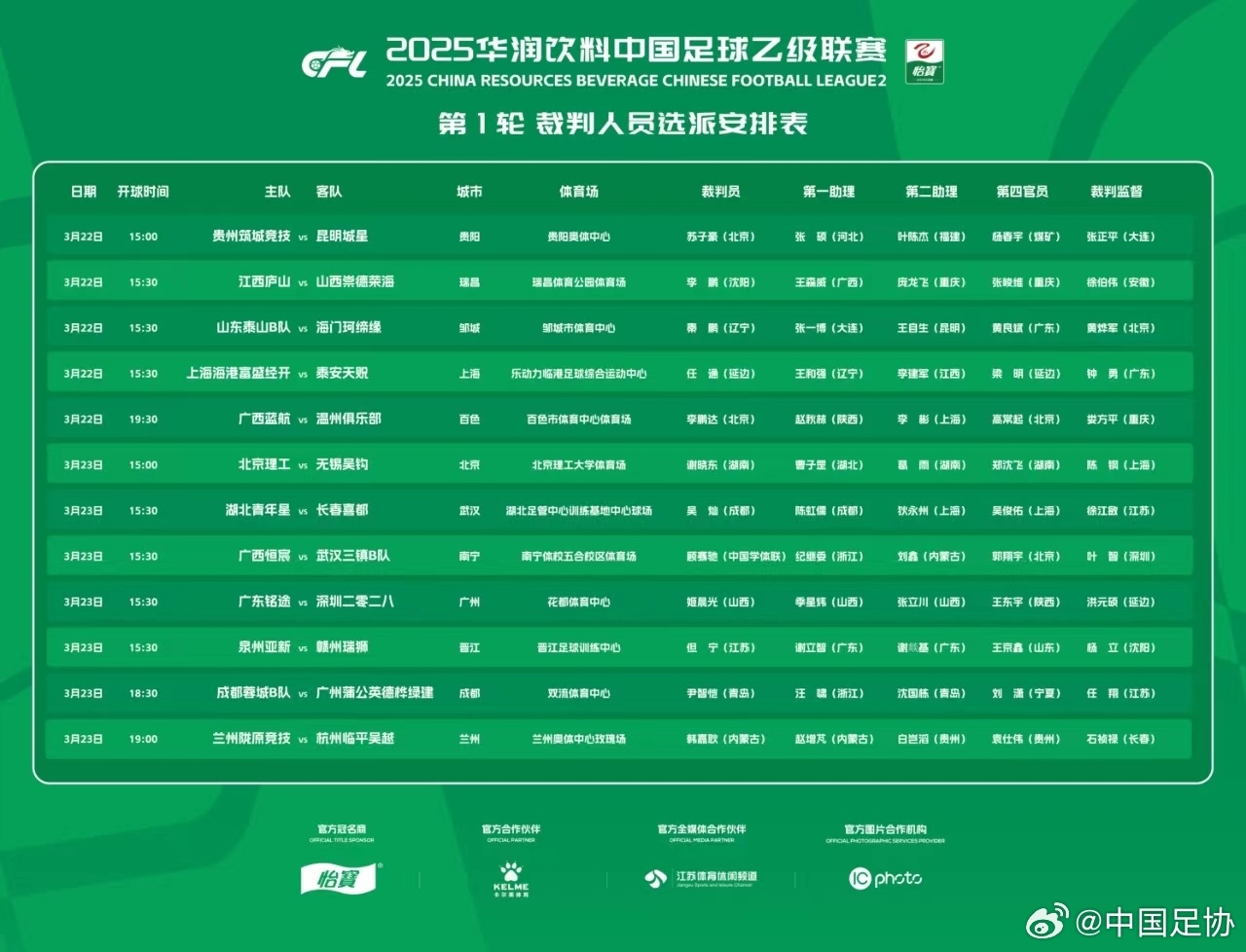 中乙首輪裁判名單:蘇子豪執(zhí)法貴州vs昆明,任通執(zhí)法海港B隊(duì)比賽
